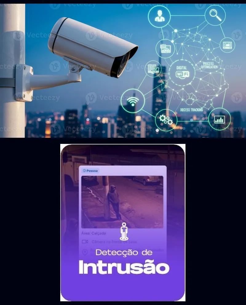Câmera de segurança num poste diante dos prédios da cidade, com ícones de rede, Wi-Fi e análise, e ao lado a arte Detecção de Intrusão